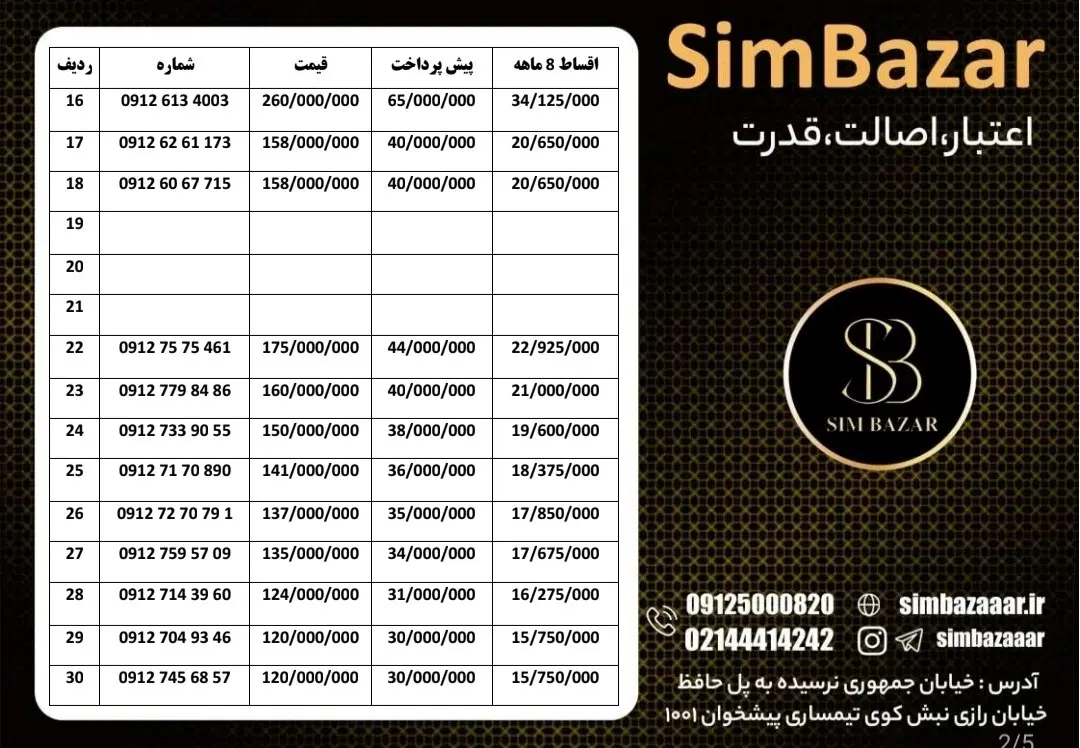 09120211598|سیم‌کارت|بابل, |دیوار