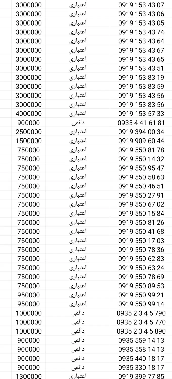 0919.411.26.20|سیم‌کارت|قم, عمار یاسر|دیوار
