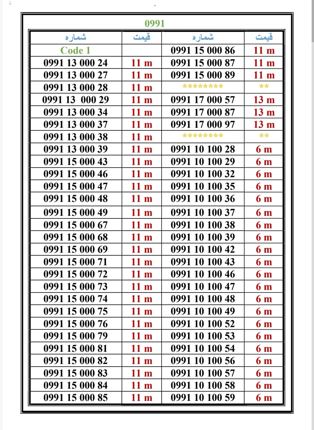 0991-3100.104|سیم‌کارت|تهران, جمهوری|دیوار