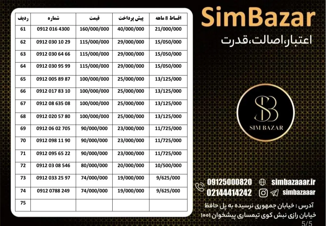 09123738583|سیمکارت|شاهرود, |دیوار