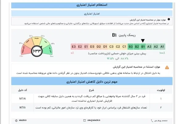 ضامن|خدمات مالی، حسابداری، بیمه|اراک, |دیوار