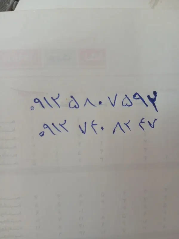 0912.740.82.47|سیم‌کارت|تهران, شهرک شریفی|دیوار