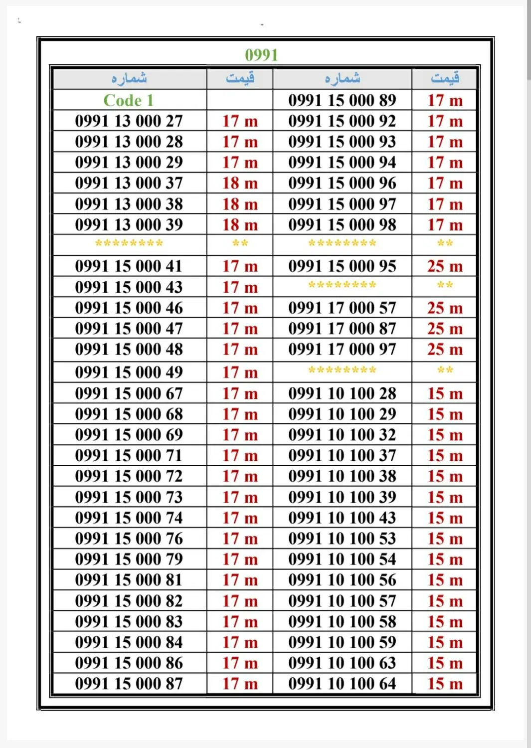 0991-61000.28|سیمکارت|تهران, جیحون|دیوار