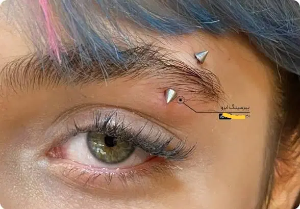 pircing  س ی ا ر|زیورآلات و اکسسوری|پارس‌آباد, |دیوار