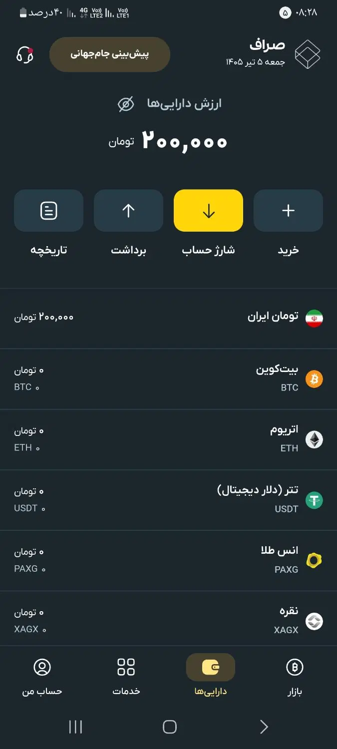 جایزه|کارت هدیه و تخفیف|نیشابور, امام خمینی|دیوار