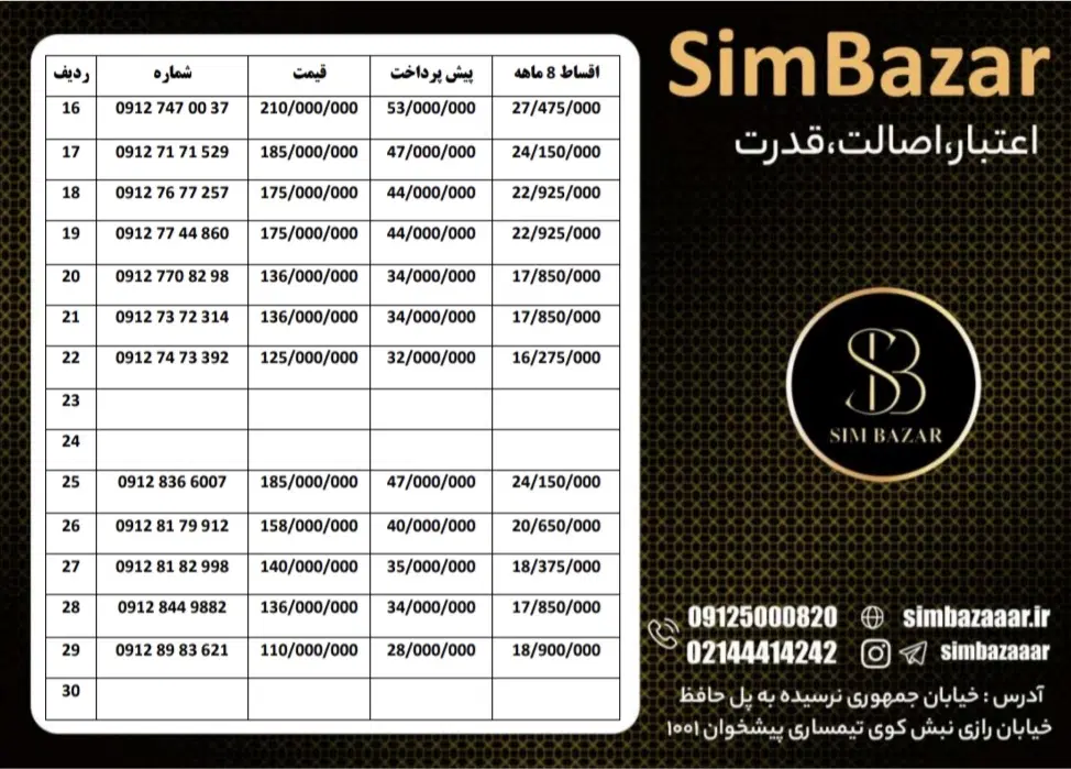 0912-0308-546|سیمکارت|رشت, کوی امام رضا|دیوار