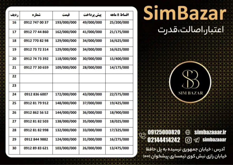 0912.77.30659|سیمکارت|شاهرود, |دیوار