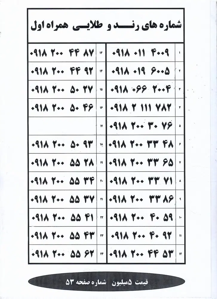 09182003950|سیم‌کارت|همدان, |دیوار