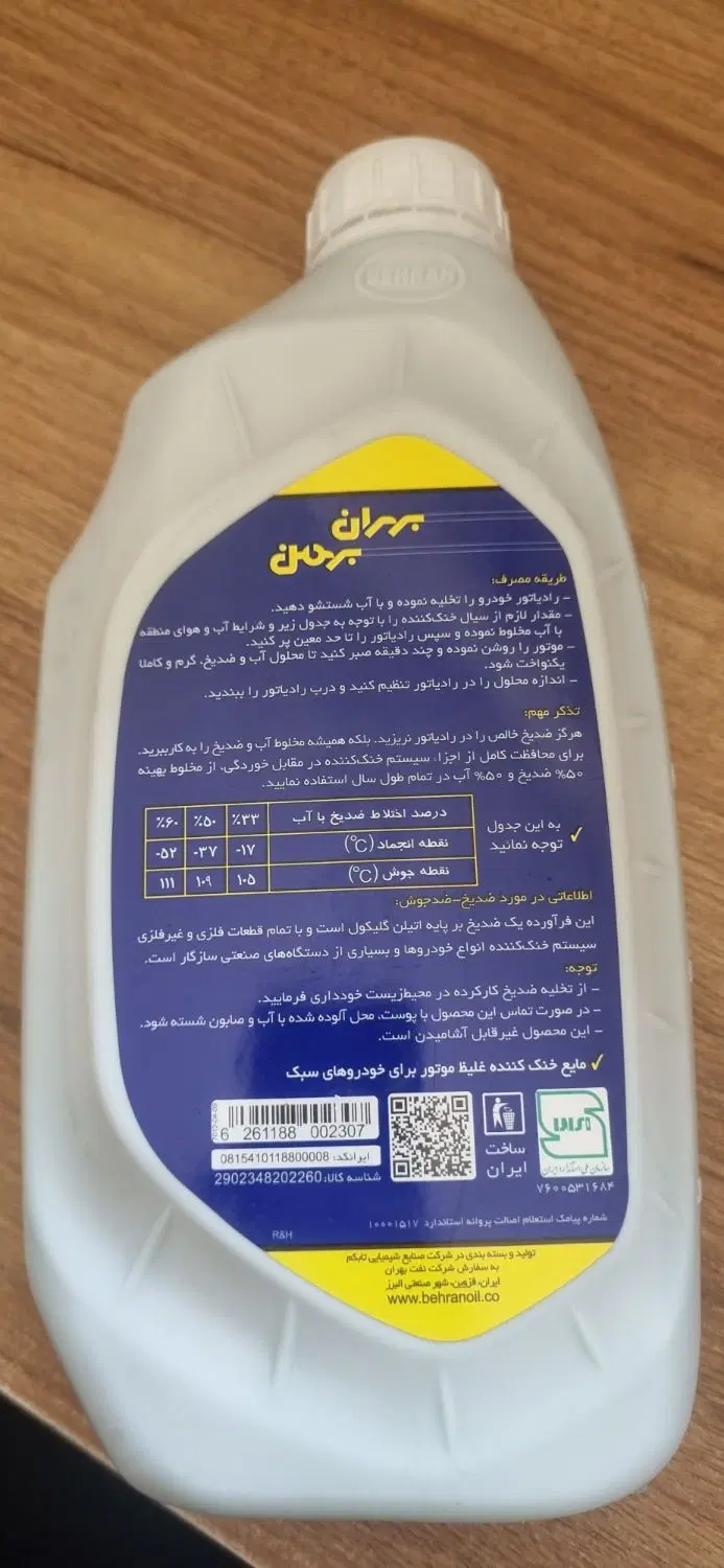 زدیخ|قطعات یدکی و لوازم جانبی|سنندج, |دیوار