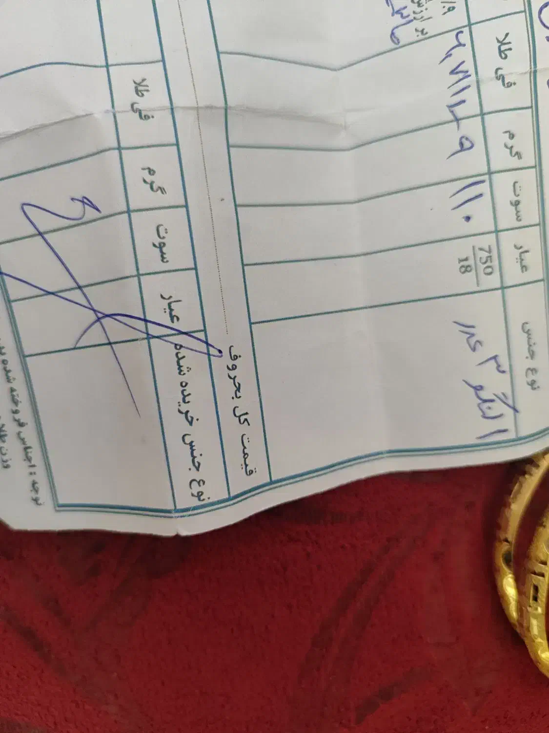 النگو طلا|جواهرات|یاسوج, |دیوار