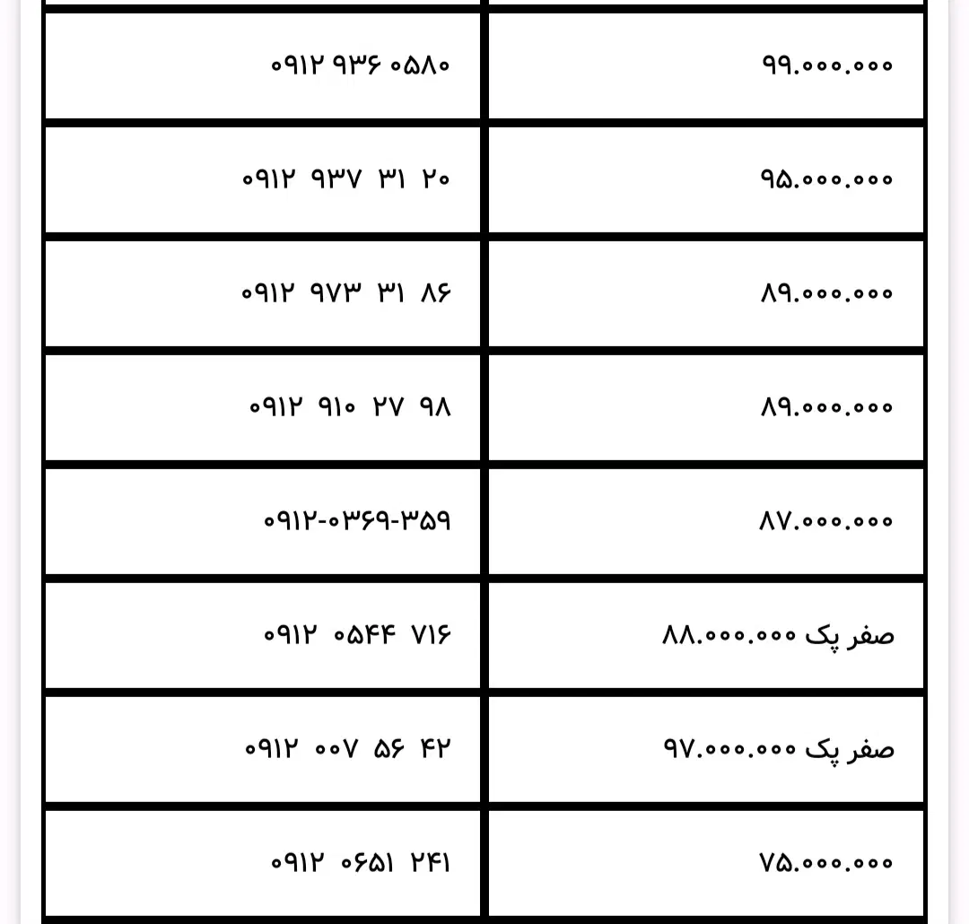 0912-302-71-45|سیم‌کارت|تهران, ونک|دیوار