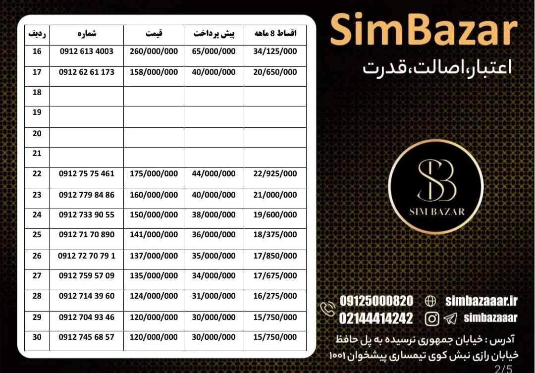 0912-83961-46|سیمکارت|قم, زنبیل آباد|دیوار