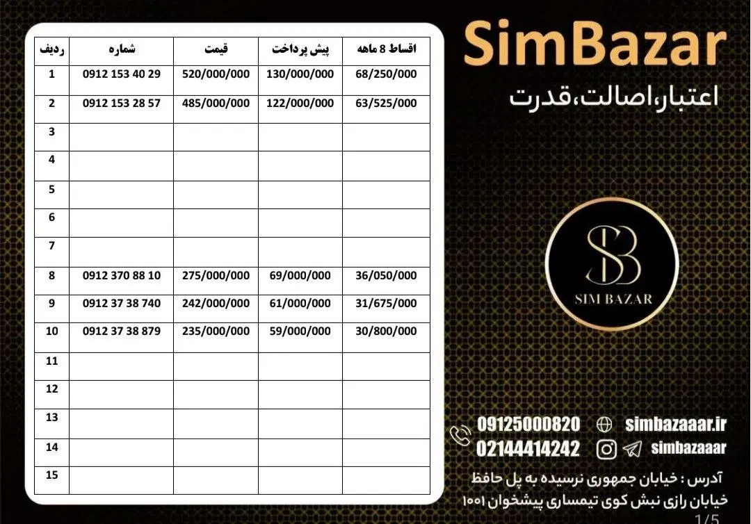 0912.839.61.46|سیمکارت|مشهد, ادیب نیشابوری (شهرک غرب)|دیوار
