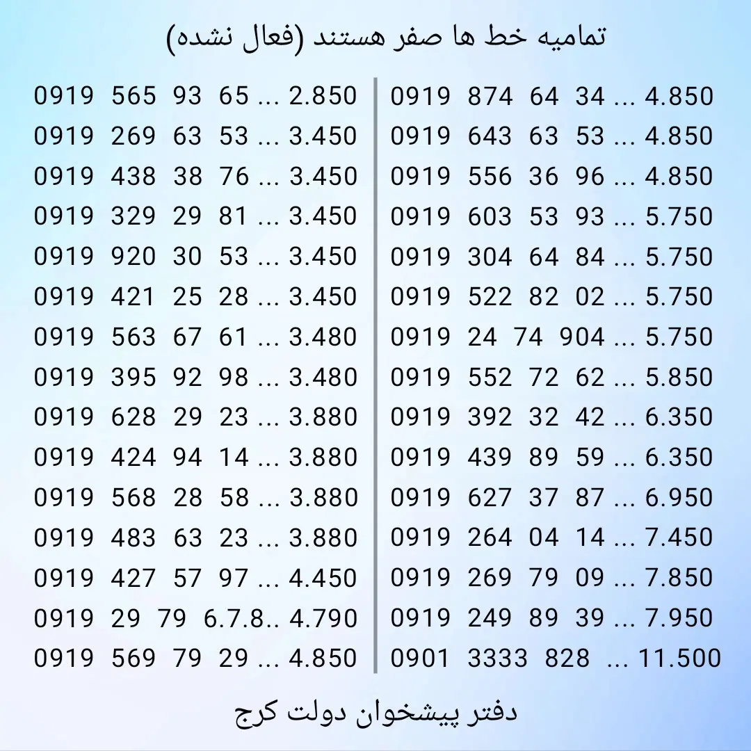 0991.193.92.90|سیم‌کارت|کرج, برغان|دیوار