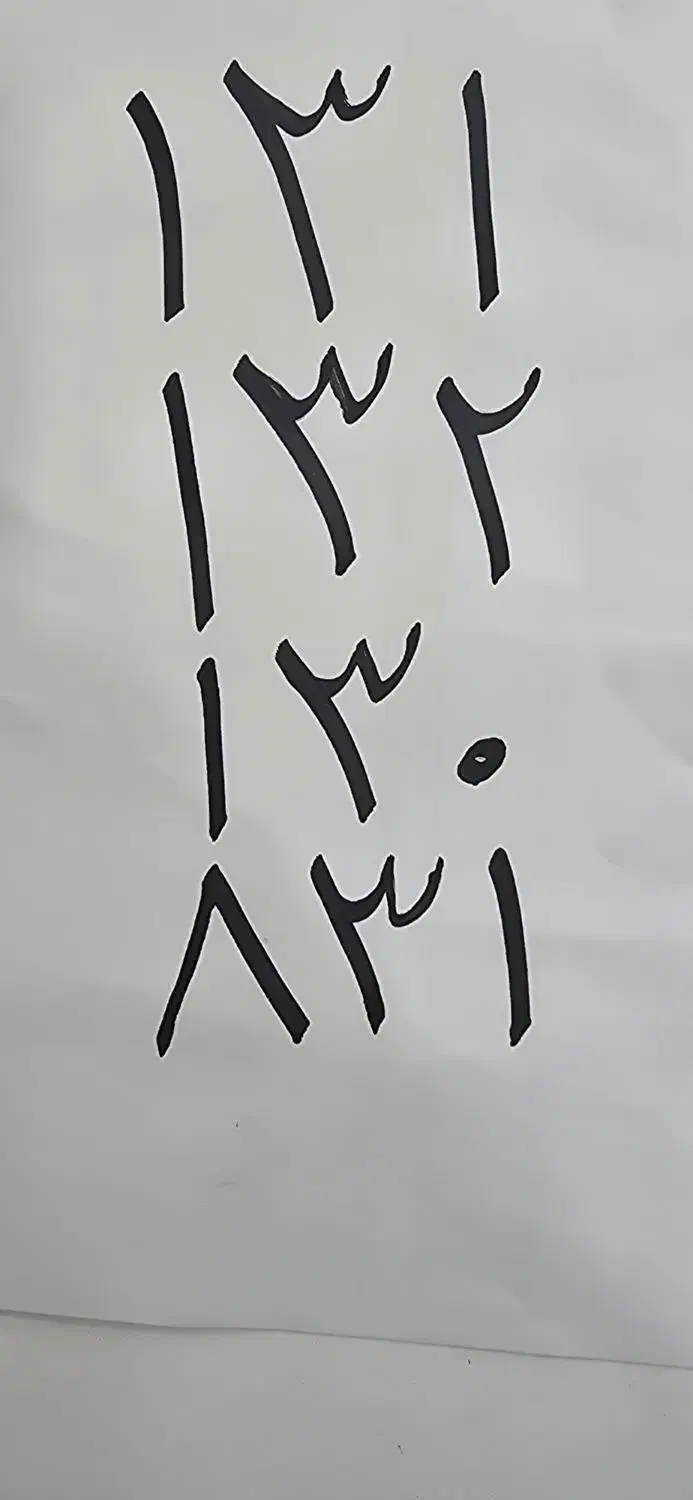 .132.130.333|سیم‌کارت|کرمانشاه, |دیوار