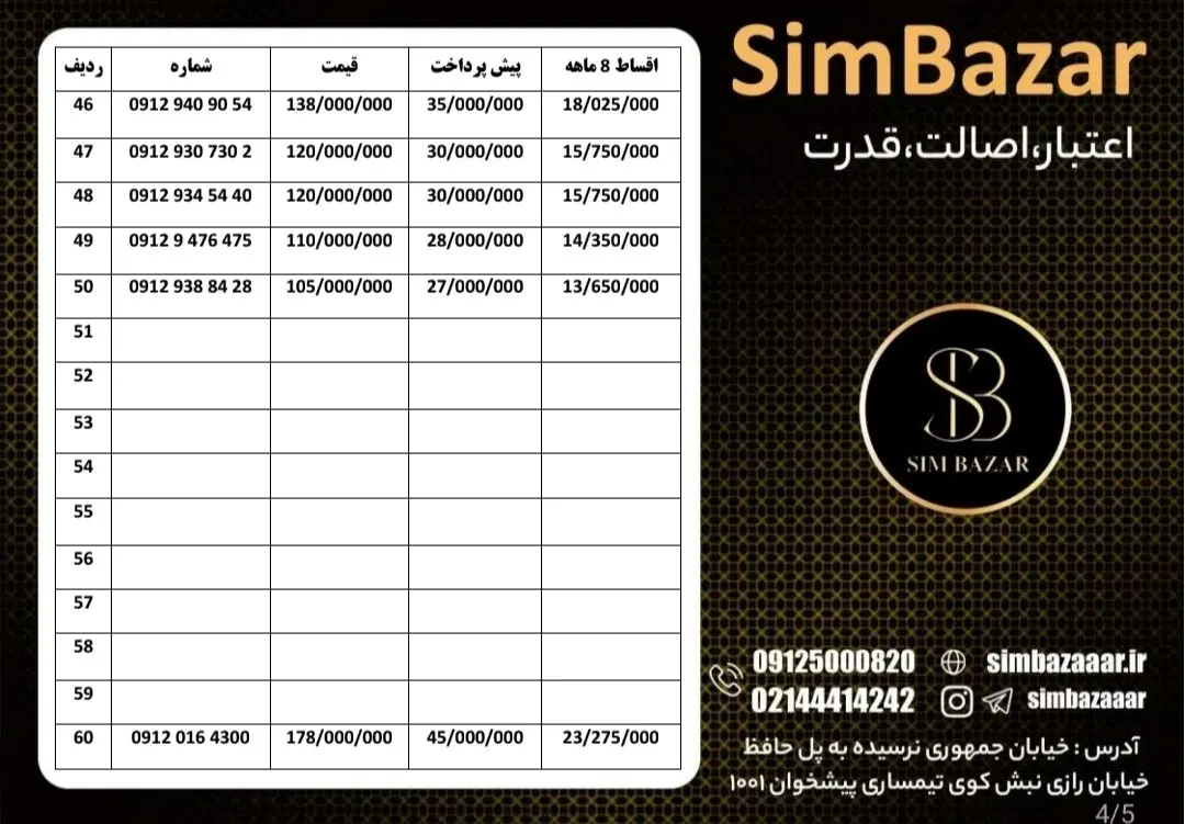 09128625652|سیم‌کارت|بابل, |دیوار