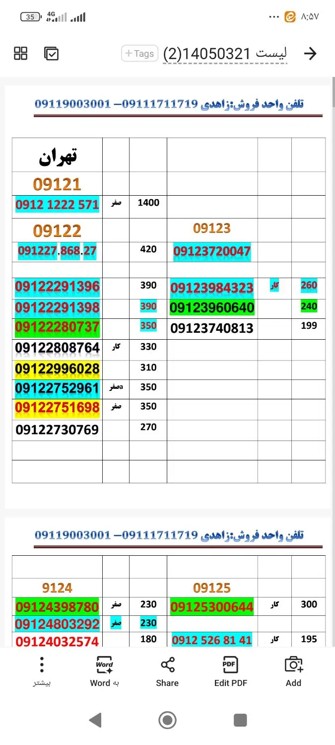 09123720047|سیم‌کارت|گرگان, |دیوار