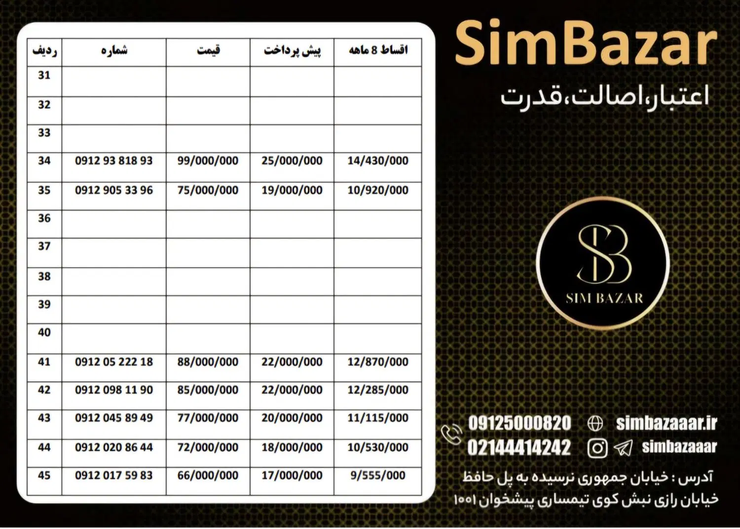 09125993762|سیمکارت|رشت, کوی امام رضا|دیوار