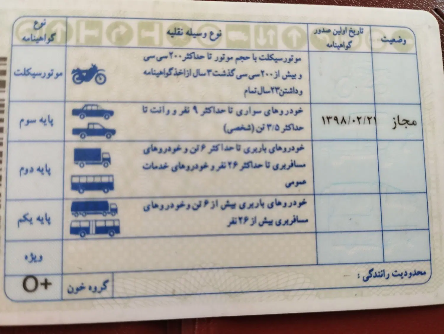 گمشده|اشیا|شهرکرد, |دیوار