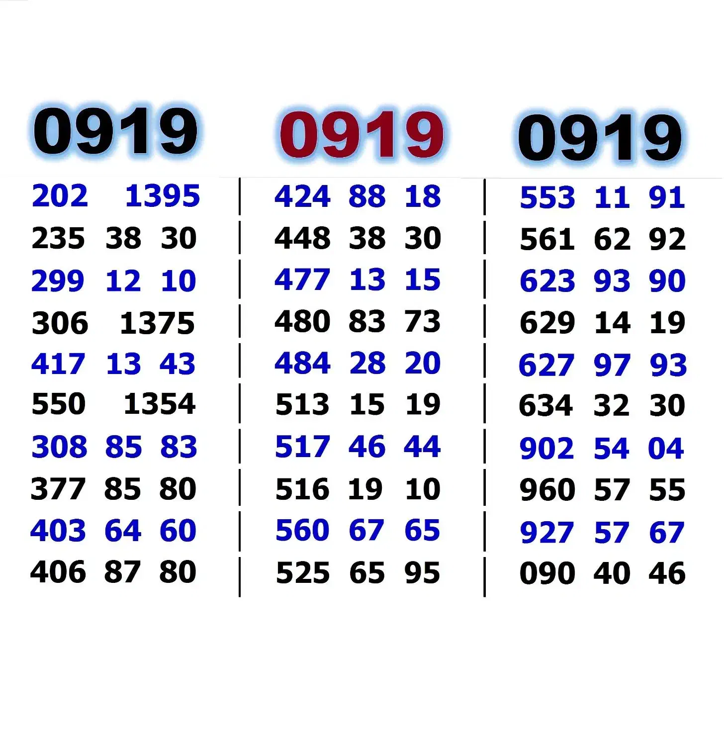 0919.235.38.30|سیمکارت|کرج, کیانمهر|دیوار