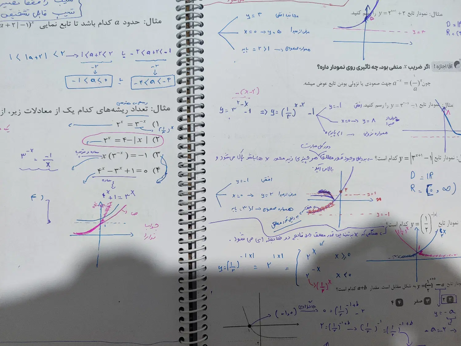 جزوه|کتاب و مجله آموزشی|مود, |دیوار