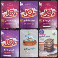 ای کیو زیست  (IQ)