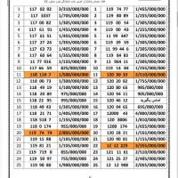 0912.843.23.13