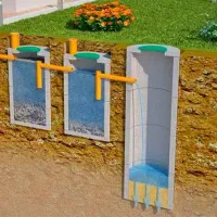 حفر چاه فاظلاب زیر نظر مهندس به صورت اصولی(مقنی)