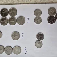 سکم درهم