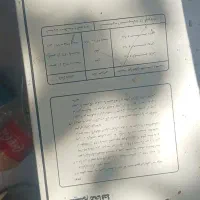 فاراتل