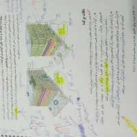 جزوه حنیف عظیمی تاملند کنکور تجربی رنگی پرشده