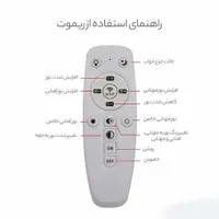 لوستر آویز مدرن کنترل دار و اپلیکیشن موبایل|لوستر و چراغ آویز|اصفهان, آبشار|دیوار