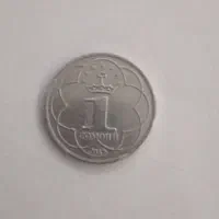 سکه|کلکسیون سکه، تمبر، اسکناس|ایذه, |دیوار