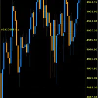 آموزش فارکس خصوصی