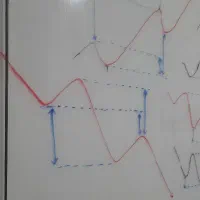 آموزش درآمد ماهانه بالای ۱۰۰ میلیون