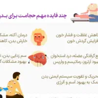 حجامت|خدمات آرایشگری و زیبایی|میاندوآب, |دیوار
