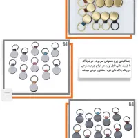 جاکلیدی هدیه تبلیغاتی جاسوییچی چاپ هدایا لیزر