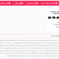 طراحی سایت و نرم‌ افزار در اندروید و ویندوز