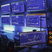 سیگنال طلا / فارکس