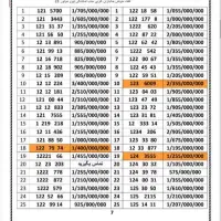 0912.1222.749