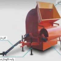 گاردن خرمن کوب
