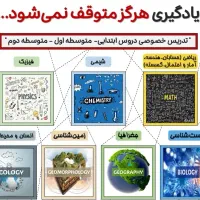 تدریس خصوصی دروس ابتدایی، متوسطه اول و متوسطه دوم