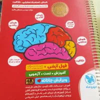 کتاب هوش کمپلکس، هوش،استعدادتحلیلی،خلاقیت