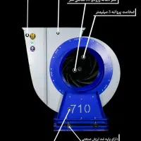 فن سانتریفیوژ ۱۰ اسب با ۱۸هزار مترمکعب سانترفیوژ