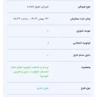 حواله سورن پلاس55515