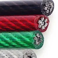 سیم بکسل روکشدار