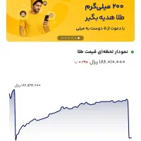 هدیه