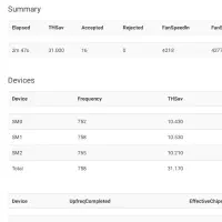 راه اندازی ماینر