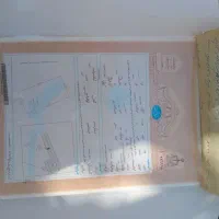 زمین200-متری-سند-تک-برگ