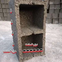 تکــ بلوکـ|مصالح و تجهیزات ساختمان|زاهدان, |دیوار